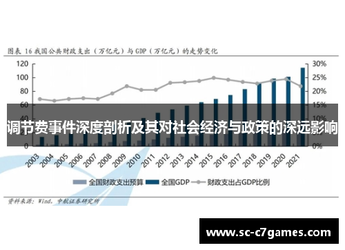 调节费事件深度剖析及其对社会经济与政策的深远影响