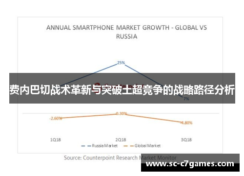 费内巴切战术革新与突破土超竞争的战略路径分析