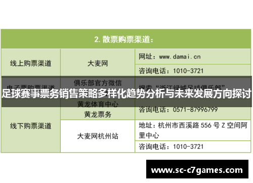 足球赛事票务销售策略多样化趋势分析与未来发展方向探讨