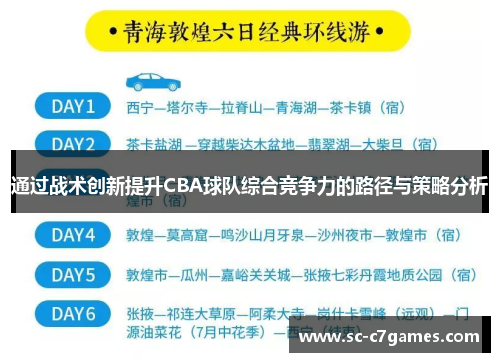 通过战术创新提升CBA球队综合竞争力的路径与策略分析