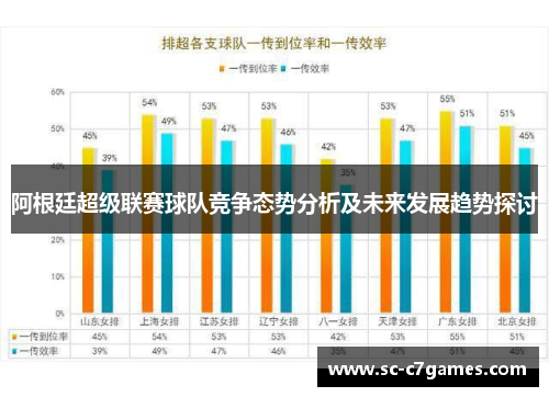阿根廷超级联赛球队竞争态势分析及未来发展趋势探讨