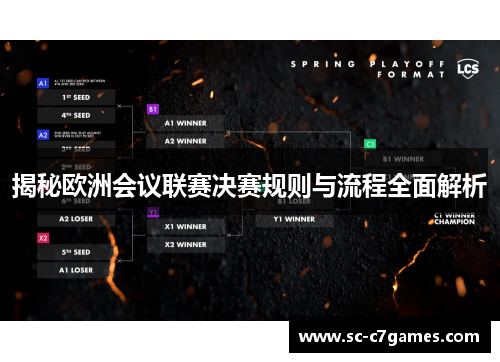 揭秘欧洲会议联赛决赛规则与流程全面解析