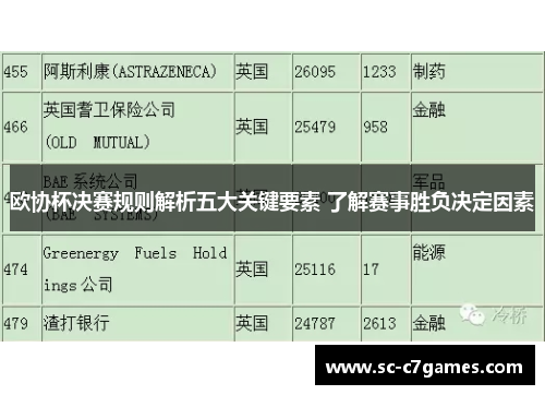 欧协杯决赛规则解析五大关键要素 了解赛事胜负决定因素