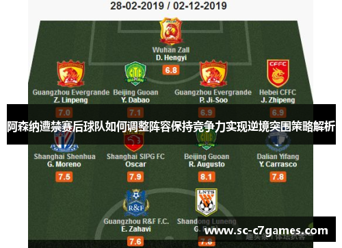 阿森纳遭禁赛后球队如何调整阵容保持竞争力实现逆境突围策略解析