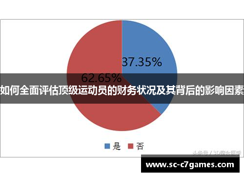 如何全面评估顶级运动员的财务状况及其背后的影响因素