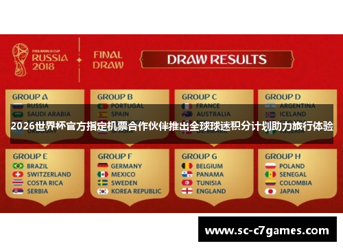 2026世界杯官方指定机票合作伙伴推出全球球迷积分计划助力旅行体验