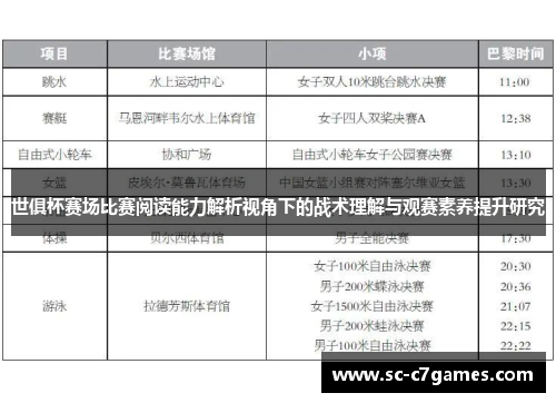 世俱杯赛场比赛阅读能力解析视角下的战术理解与观赛素养提升研究