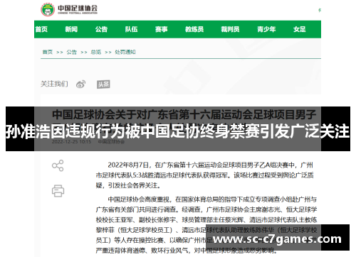 孙准浩因违规行为被中国足协终身禁赛引发广泛关注