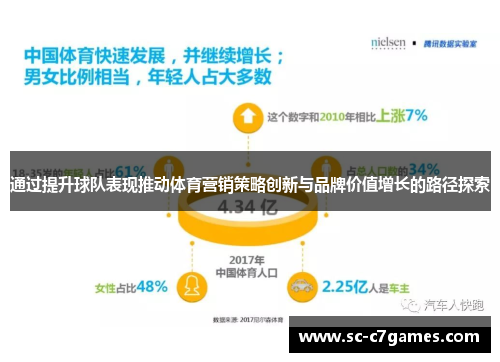 通过提升球队表现推动体育营销策略创新与品牌价值增长的路径探索